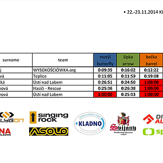 Sambar Steel 14 - photos